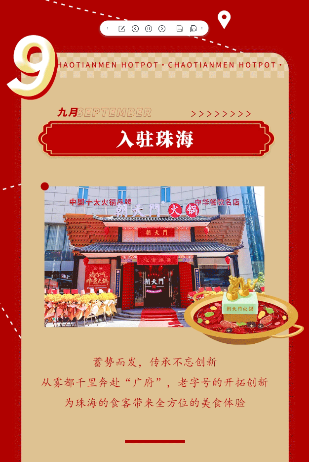 請(qǐng)查收 | 朝天門火鍋2022年度報(bào)告！