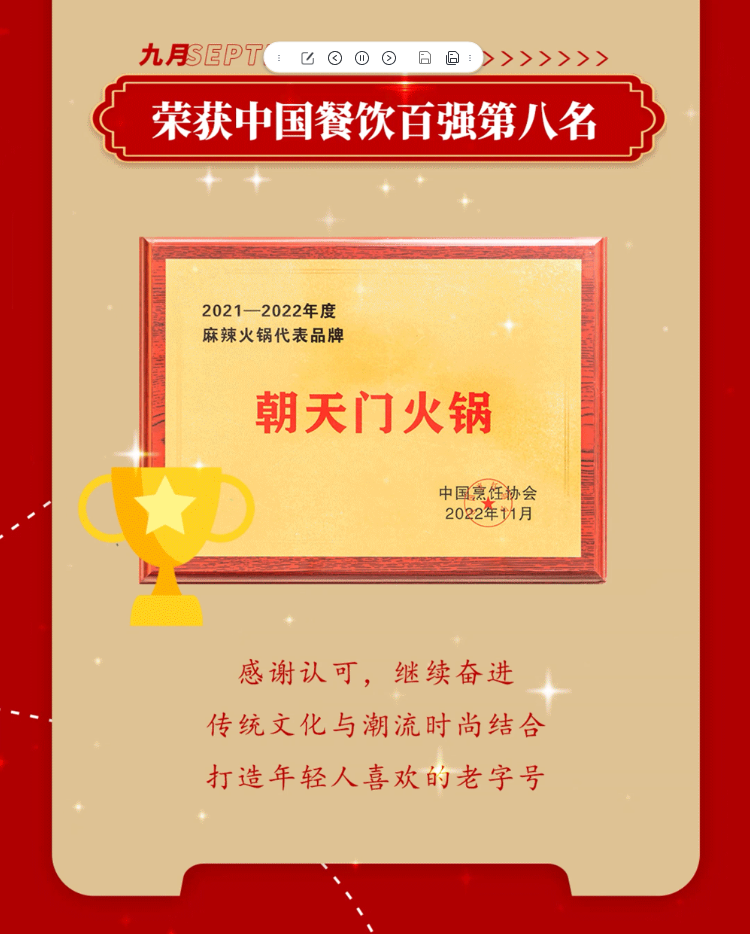 請(qǐng)查收 | 朝天門火鍋2022年度報(bào)告！